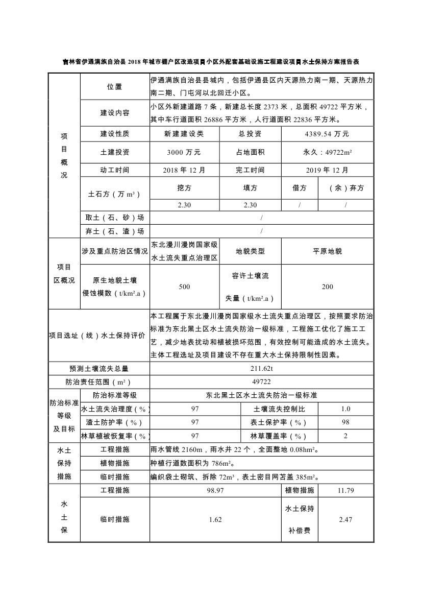 吉林省伊通滿族自治縣2018年城市棚戶區(qū)改造項目小區(qū)外配套基礎設施工程建設項目0005.jpg