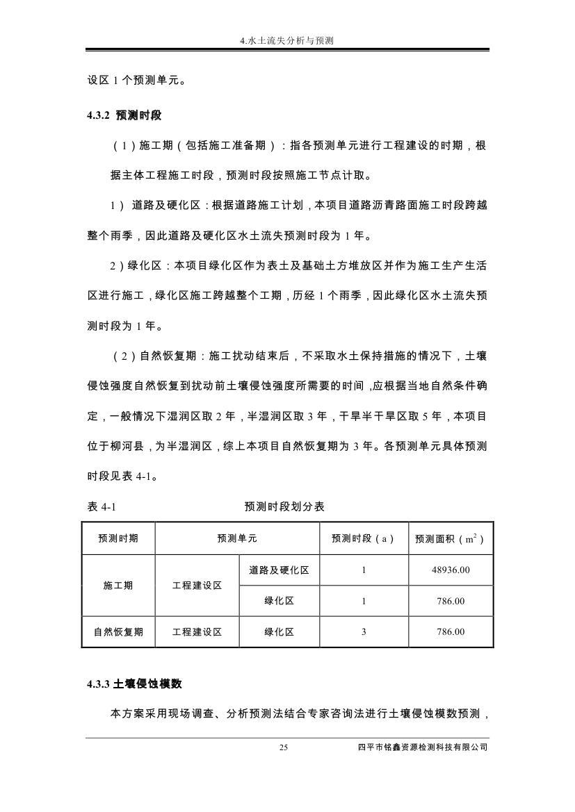 吉林省伊通滿族自治縣2018年城市棚戶區(qū)改造項目小區(qū)外配套基礎設施工程建設項目0036.jpg