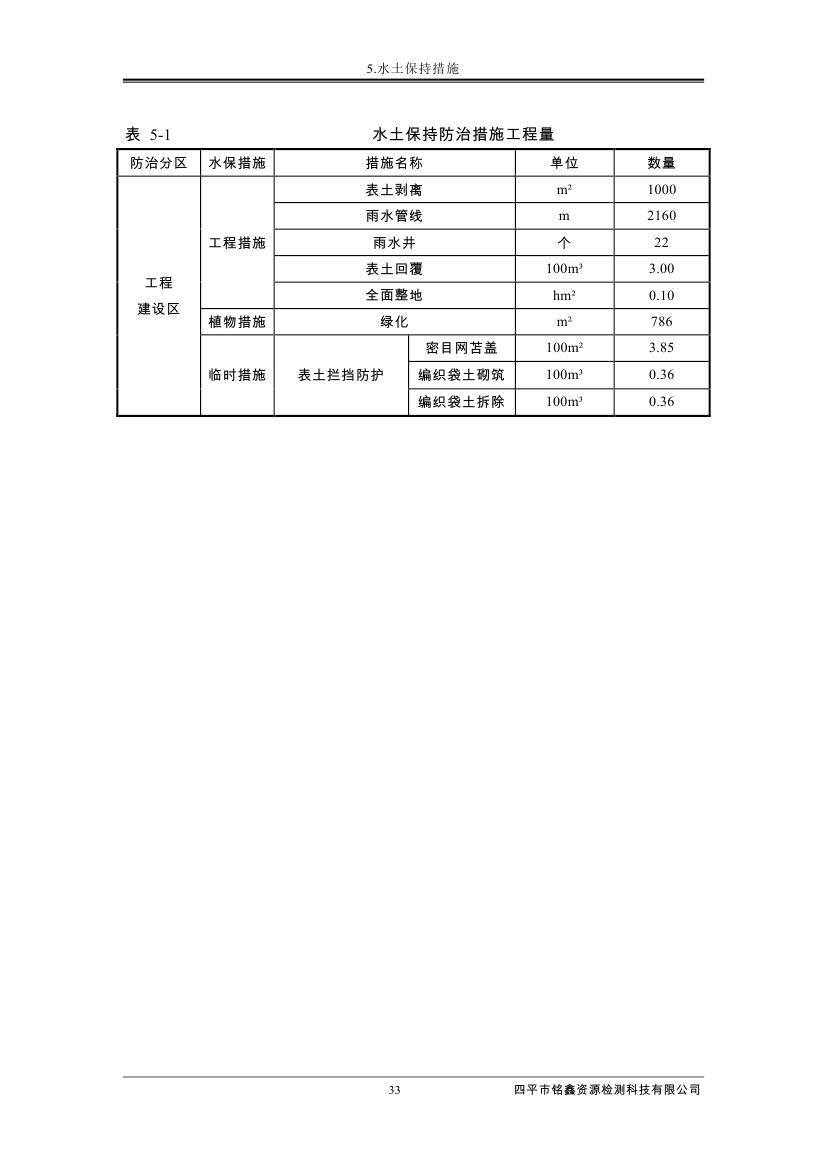 吉林省伊通滿族自治縣2018年城市棚戶區(qū)改造項目小區(qū)外配套基礎設施工程建設項目0044.jpg