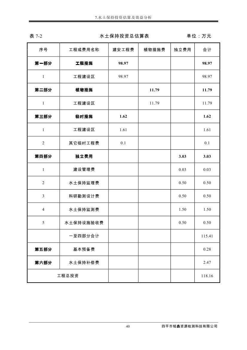 吉林省伊通滿族自治縣2018年城市棚戶區(qū)改造項目小區(qū)外配套基礎設施工程建設項目0051.jpg