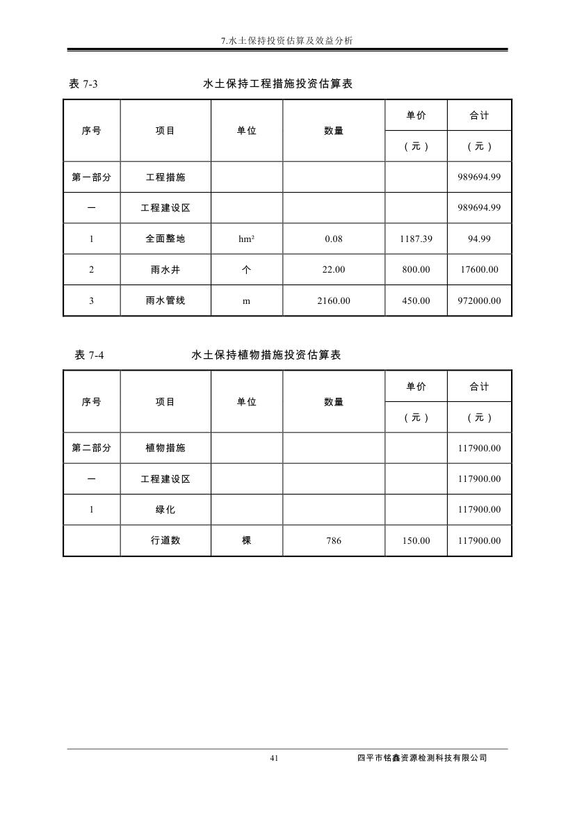 吉林省伊通滿族自治縣2018年城市棚戶區(qū)改造項目小區(qū)外配套基礎設施工程建設項目0052.jpg