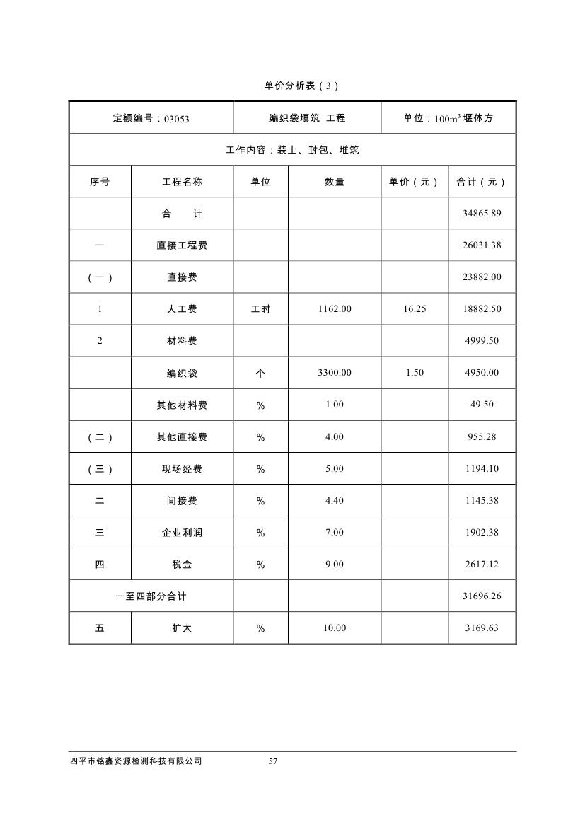 吉林省伊通滿族自治縣2018年城市棚戶區(qū)改造項目小區(qū)外配套基礎設施工程建設項目0068.jpg