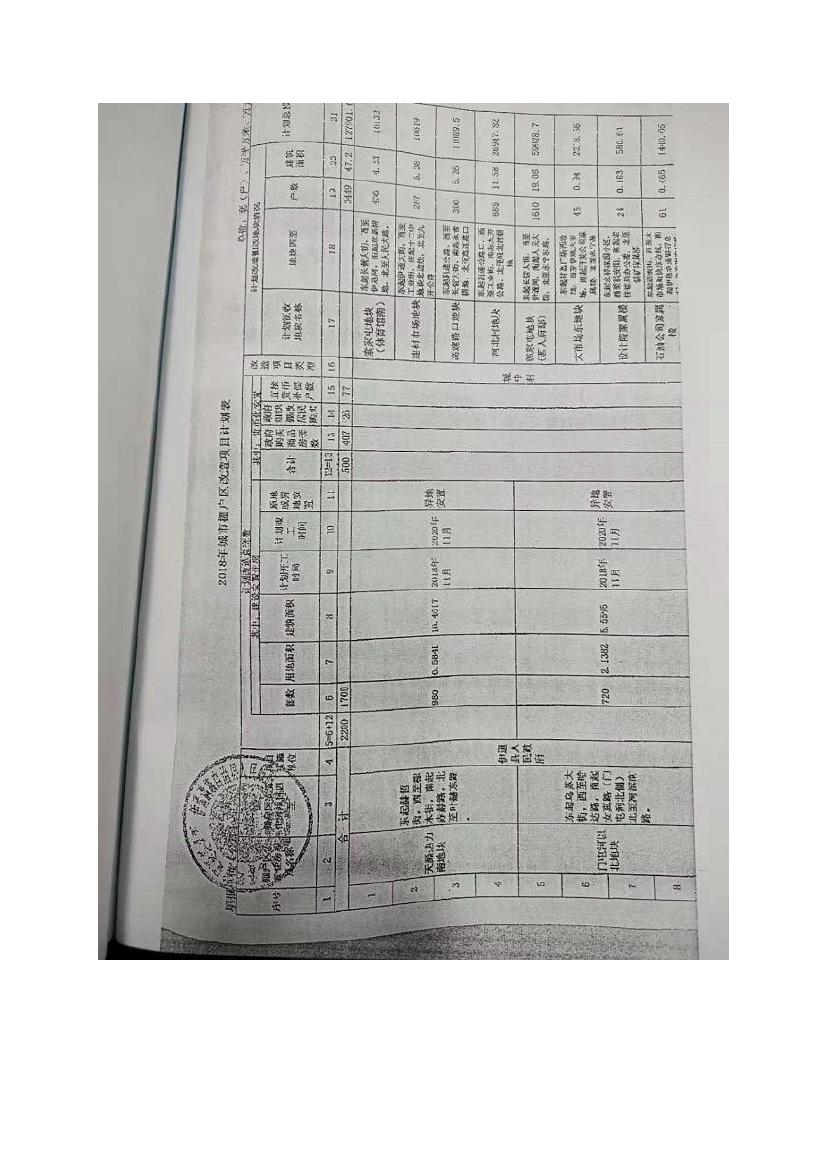 吉林省伊通滿族自治縣2018年城市棚戶區(qū)改造項目小區(qū)外配套基礎設施工程建設項目0086.jpg